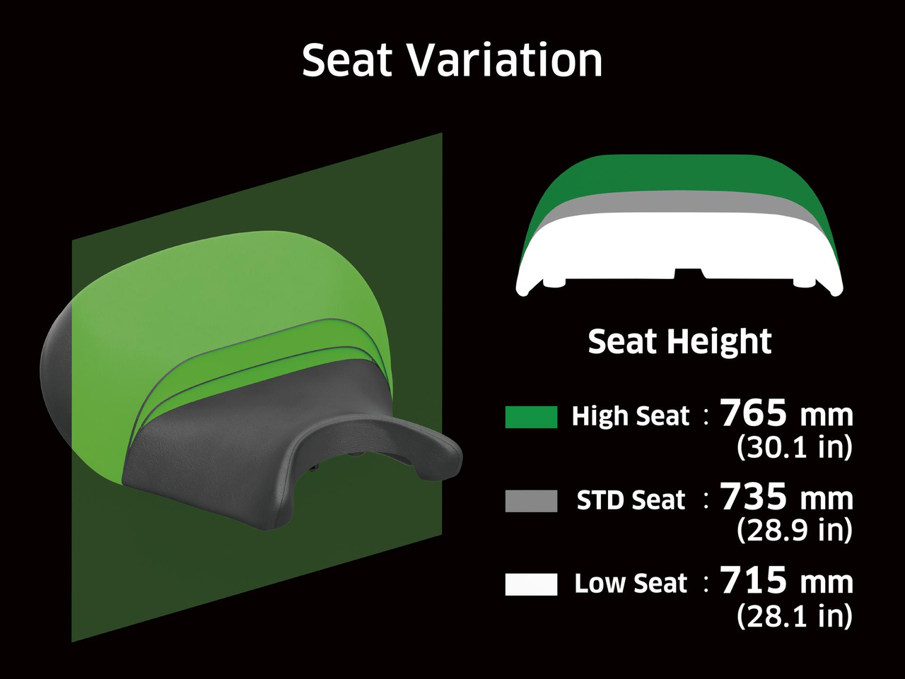 Low Seat Height