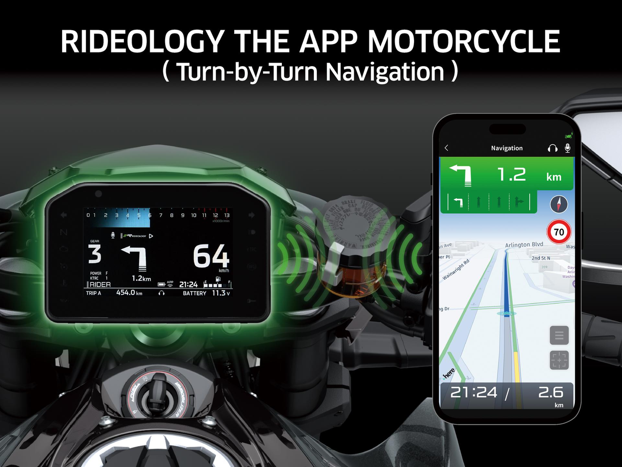 5” Instrumentation with Smartphone Connectivity